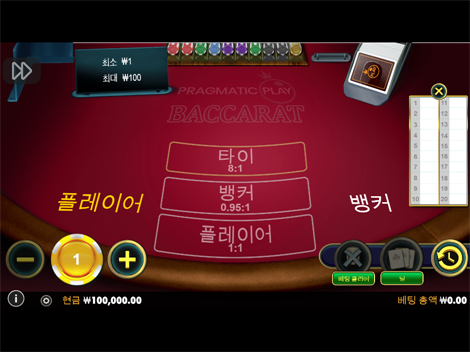 더 와일드 머신